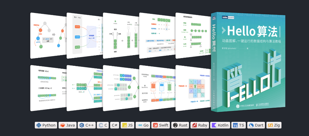 《Hello 算法》：动画图解、一键运行的数据结构与算法教程。支持 Python, Java, C++, C, C#, JS, Go, Swift, Rust, Ruby, Kotlin, TS, Dart 代码。简体版和繁体版同步更新，English version ongoing-APP喵